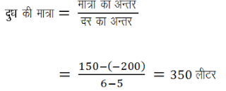 लाभ एवं हानि (Profit and Loss) (Part -2) - Quantitative Aptitude Notes | Study मात्रात्मक योग्यता(Quantitative Aptitude)- Bank Exams(Hindi) - Banking Exams