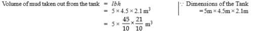 Value-Based Questions: Surface Areas & Volumes | Mathematics (Maths) Class 9
