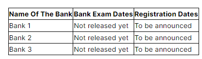 Upcoming Bank Exams 2023: Check Full List Here! - Banking Exams PDF ...