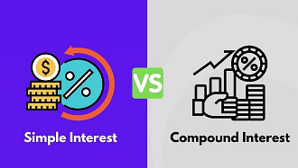 Simple Interest and Compound Interest Tips and Tricks for Government Exams