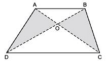 NCERT Solutions for Class 9 Maths Chapter 9 - Exercise 9.3 Areas of Parallelograms and Triangles