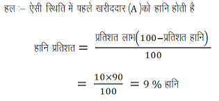 लाभ एवं हानि (Profit and Loss) (Part -1) - Quantitative Aptitude Notes | Study मात्रात्मक योग्यता(Quantitative Aptitude)- Bank Exams(Hindi) - Banking Exams