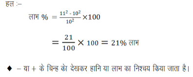 लाभ एवं हानि (Profit and Loss) (Part -1) - Quantitative Aptitude Notes | Study मात्रात्मक योग्यता(Quantitative Aptitude)- Bank Exams(Hindi) - Banking Exams