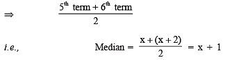 Short Answers Type Questions: Statistics | Mathematics (Maths) Class 9