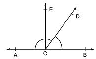 Class 9 Maths Chapter 6 HOTS Questions - Lines and Angles