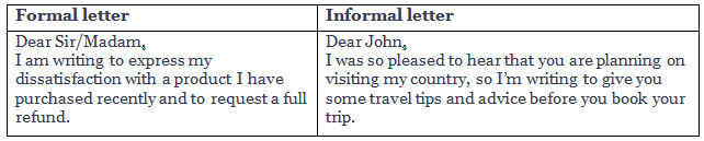Writing Task 1: How to write a Formal letter - Notes | Study Writing ...