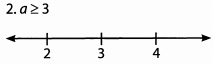Solved Examples - Beyond Equations: Inequalities & Absolute Value - Notes | Study Quantitative for GMAT - GMAT