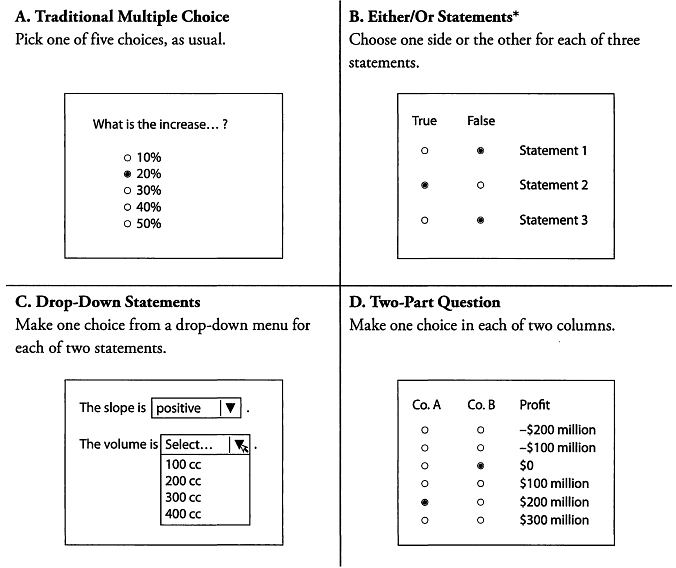 Is the GMAT Integrated Reasoning section more important than you