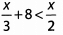 Solved Examples - Beyond Equations: Inequalities & Absolute Value - Notes | Study Quantitative for GMAT - GMAT
