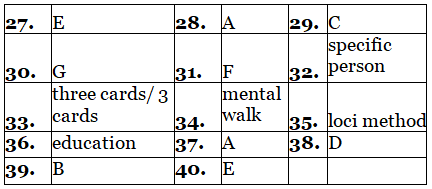 Practice Test - 25 - Reading Practice Tests For IELTS Academic PDF Download