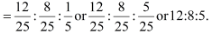 NCERT Solutions - Admission of a Partner - Notes | Study Accountancy Class 12 - Commerce