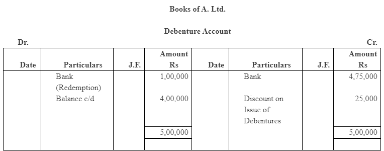 NCERT Solution (Part - 4) - Issue and Redemption of Debentures - Notes | Study Additional Study Material for Commerce - Commerce