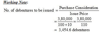Issue of Debentures ( Part - 2) Notes | Study TS Grewal Solutions - Class 12 Accountancy - Commerce
