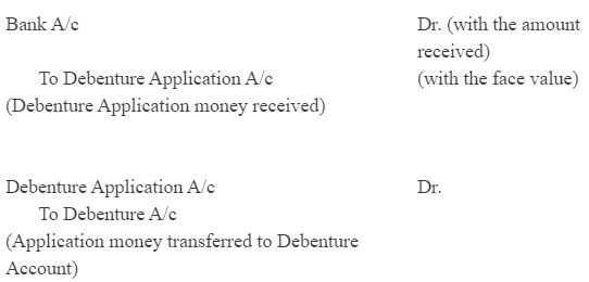 NCERT Solution (Part - 2) - Issue and Redemption of Debentures | Accountancy Class 12 - Commerce