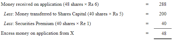 Accounting for Share Capital (Part - 5) Notes | Study TS Grewal Solutions - Class 12 Accountancy - Commerce