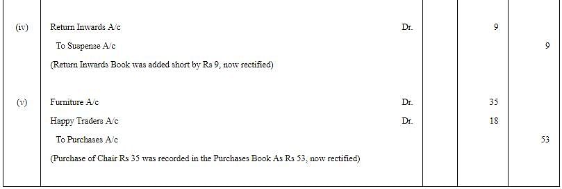 Rectification of Errors - (Part - 4) Notes | Study TS Grewal Solutions - Class 11 Accountancy - Commerce