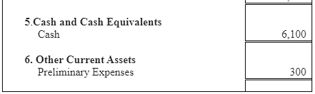 NCERT Solution - Financial Statements of a Company Notes | Study Accountancy Class 12 - Commerce