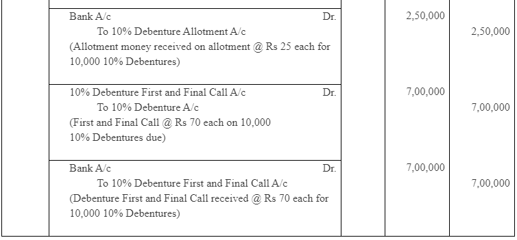 NCERT Solution (Part - 2) - Issue and Redemption of Debentures | Accountancy Class 12 - Commerce