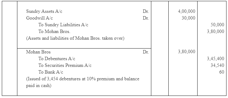 NCERT Solution (Part - 2) - Issue and Redemption of Debentures | Accountancy Class 12 - Commerce