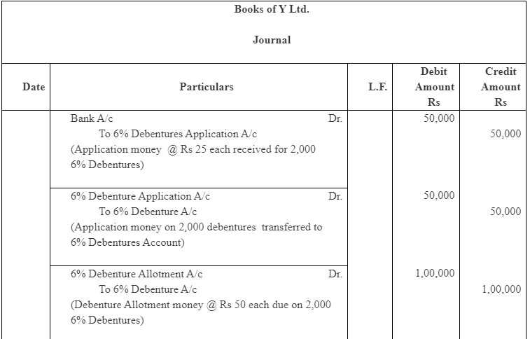 NCERT Solution (Part - 2) - Issue and Redemption of Debentures | Accountancy Class 12 - Commerce
