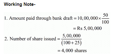 Accounting for Share Capital (Part - 2) Notes | Study TS Grewal Solutions - Class 12 Accountancy - Commerce