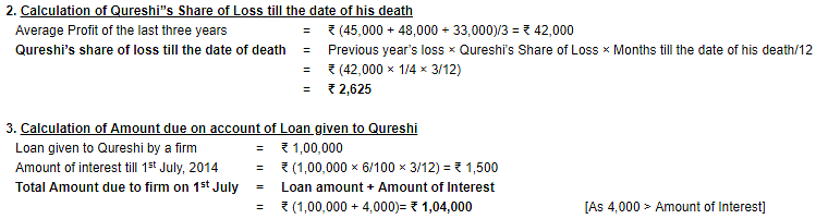 Retirement/Death of a Partner (Part - 4) Notes | Study TS Grewal Solutions - Class 12 Accountancy - Commerce