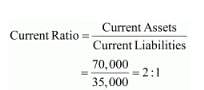 Accounting Ratios (Part - 5) Notes | Study TS Grewal Solutions - Class 12 Accountancy - Commerce