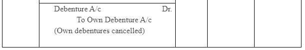 NCERT Solution (Part - 4) - Issue and Redemption of Debentures - Notes | Study Additional Study Material for Commerce - Commerce