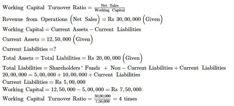 Accounting Ratios (Part - 5) Notes | Study TS Grewal Solutions - Class 12 Accountancy - Commerce
