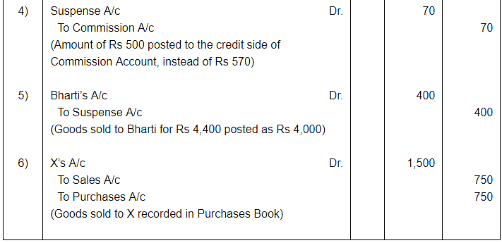 Rectfication of Errors ( Part - 2) Notes | Study DK Goel Solutions - Class 11 Accountancy - Commerce