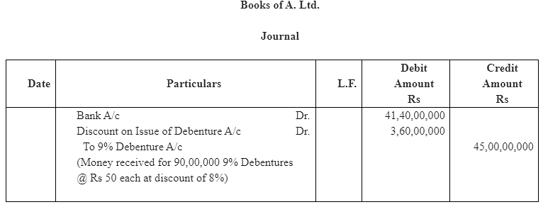 NCERT Solution (Part - 2) - Issue and Redemption of Debentures Notes | Study Accountancy Class 12 - Commerce