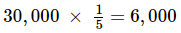 NCERT Solution (Part - 2) - Issue and Redemption of Debentures | Accountancy Class 12 - Commerce