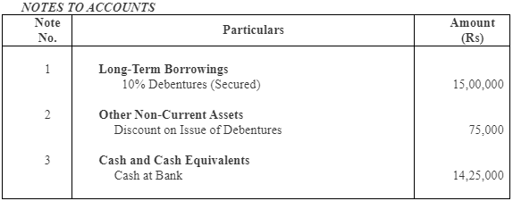 NCERT Solution (Part - 2) - Issue and Redemption of Debentures | Accountancy Class 12 - Commerce