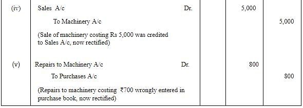 Rectification of Errors - (Part - 3) Notes | Study TS Grewal Solutions - Class 11 Accountancy - Commerce