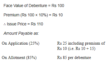 Issue of Debentures ( Part - 1) Notes | Study TS Grewal Solutions - Class 12 Accountancy - Commerce
