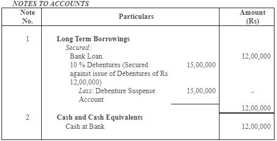 NCERT Solution (Part - 2) - Issue and Redemption of Debentures | Accountancy Class 12 - Commerce