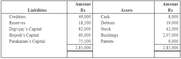 NCERT Solution - Reconstitution - Retirement/Death of a Partner | Accountancy Class 12 - Commerce