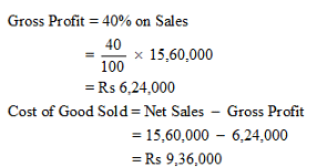 Financial Statements (Part - 1) Notes | Study DK Goel Solutions - Class 11 Accountancy - Commerce