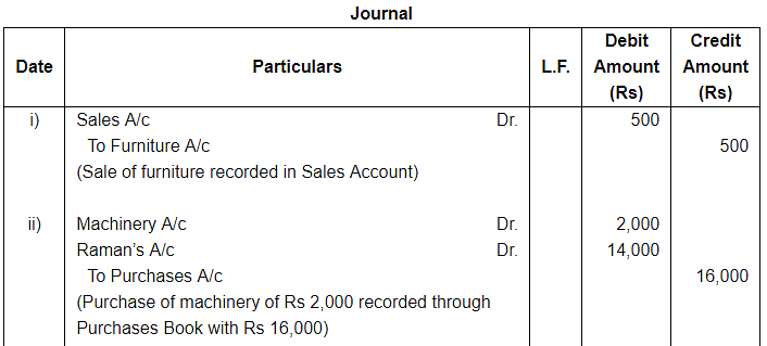 Rectfication of Errors ( Part - 4) Notes | Study DK Goel Solutions - Class 11 Accountancy - Commerce