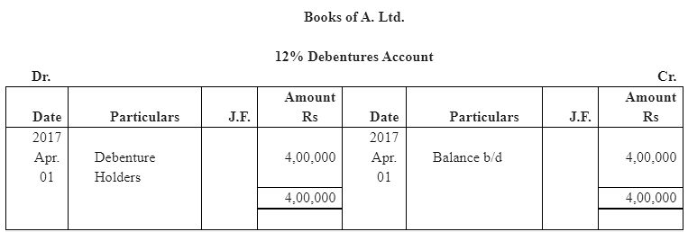 NCERT Solution (Part - 4) - Issue and Redemption of Debentures - Notes | Study Additional Study Material for Commerce - Commerce