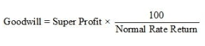 NCERT Solutions - Admission of a Partner - Notes | Study Accountancy Class 12 - Commerce