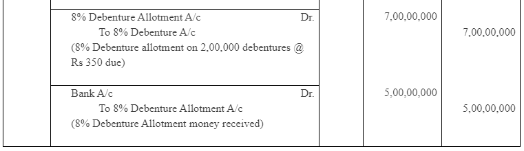 NCERT Solution (Part - 2) - Issue and Redemption of Debentures | Accountancy Class 12 - Commerce