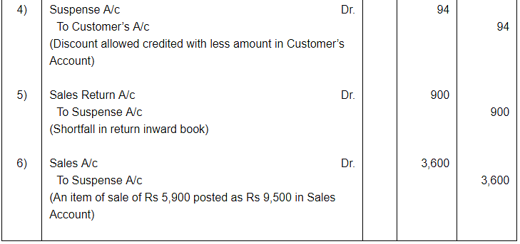 Rectfication of Errors ( Part - 2) Notes | Study DK Goel Solutions - Class 11 Accountancy - Commerce