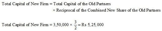 NCERT Solutions - Admission of a Partner Notes | Study Accountancy Class 12 - Commerce