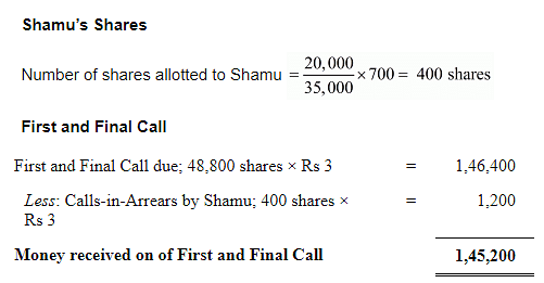 Accounting for Share Capital (Part - 5) Notes | Study TS Grewal Solutions - Class 12 Accountancy - Commerce
