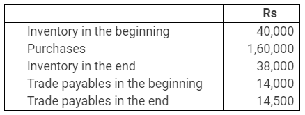 NCERT Solution (Part - 2) - Cash Flow Statement | Accountancy Class 12 - Commerce