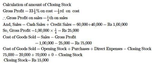 Financial Statements Of Sole Proprietorship - (Part - 1) Notes | Study TS Grewal Solutions - Class 11 Accountancy - Commerce