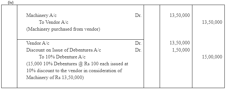 NCERT Solution (Part - 3) - Issue and Redemption of Debentures | Additional Study Material for Commerce