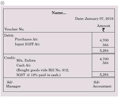 Origin of Transactions- Source Documents and Preparation of Vouchers Notes | Study TS Grewal Solutions - Class 11 Accountancy - Commerce