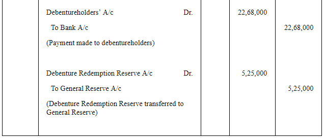 Redemption of Debentures ( Part - 3) Notes | Study TS Grewal Solutions - Class 12 Accountancy - Commerce